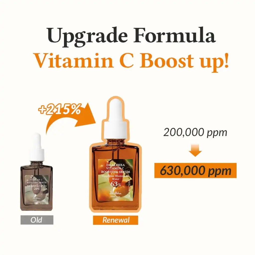 Dr.Althea Vitamin C Boosting Serum 30ml - Sérum éclaircissant à haute concentration de vitamine c  - texture - Kbeauty Korean Skinorea shop Europe fast delivery - skincare coréenne Skinorea shop France Paris livraison rapide - yesstyle